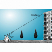 (CW80100) КВ радиолюбительская антенна CITY-Windom